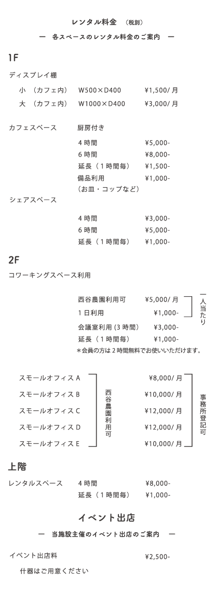 料金表